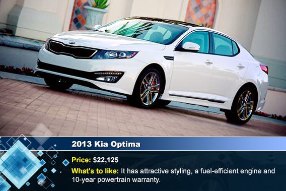 2013 Kia Optima