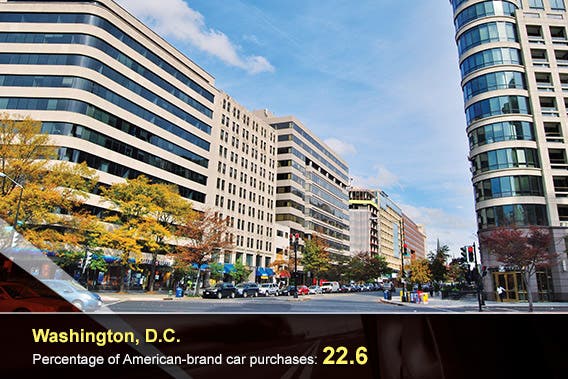 Car overlay: © donvictorio/Shutterstock.com, Washington, D.C.: © Lissandra Melo/Shutterstock.com