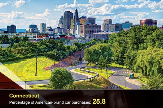 Car overlay: © donvictorio/Shutterstock.com, Connecticut: © SeanPavonePhoto/Shutterstock.com