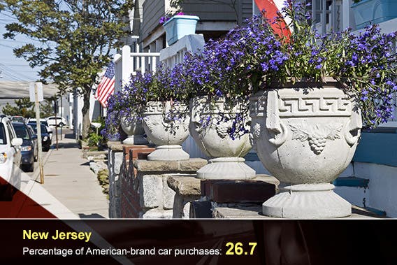 Car overlay: © donvictorio/Shutterstock.com, New Jersey: © Andrew F. Kazmierski/Shutterstock.com
