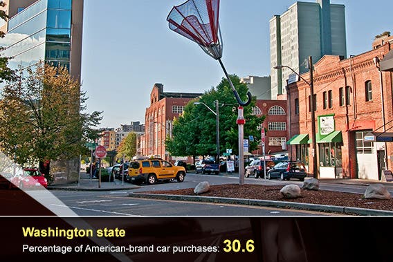 Car overlay: © donvictorio/Shutterstock.com, Washington state: © joyfuldesigns/Shutterstock.com