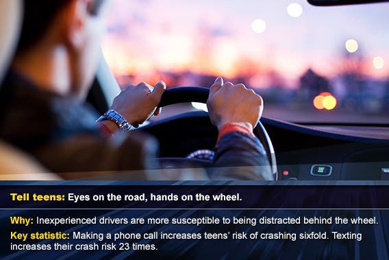 Eyes on the road © l i g h t p o e t/Shutterstock.com, overlay: © SP-Photo/Shutterstock.com