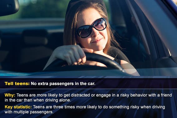 No extra passengers in the car © Len44ik/Shutterstock.com, overlay: © SP-Photo/Shutterstock.com