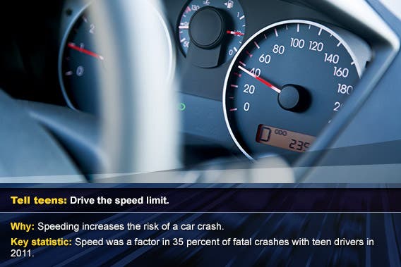 Drive the speed limit © Eldad Carin/Shutterstock.com, overlay: © SP-Photo/Shutterstock.com