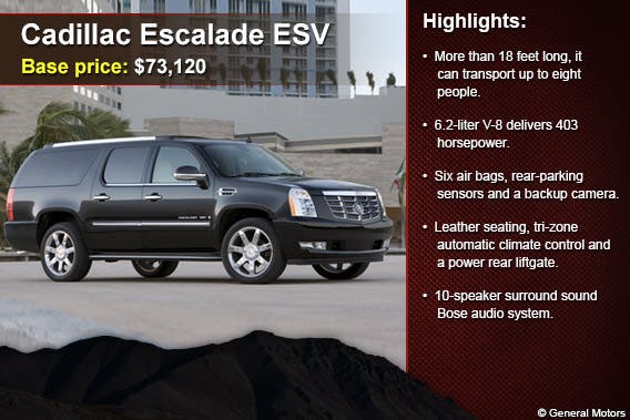 Cadillac Escalade ESV