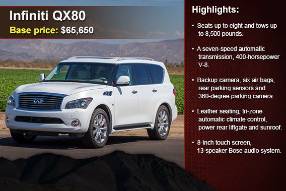 Infiniti QX80