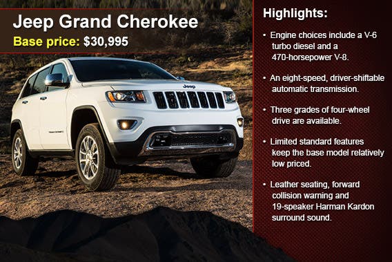 Jeep Grand Cherokee
