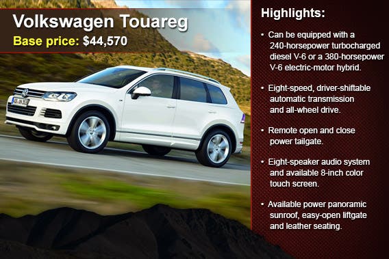 Volkswagen Touareg