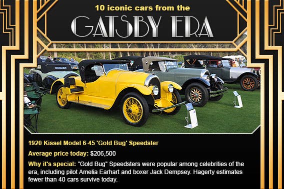 1920 Kissel Model 6-45 Gold Bug Speedster