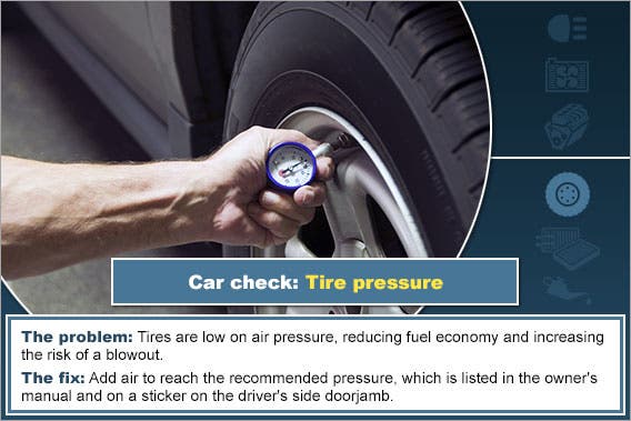 Tire pressure © John Panella/Shutterstock.com