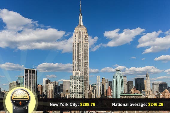 New York, New York: © Marc Venema/Shutterstock.com, power meter: © Viktorus/Shutterstock.com