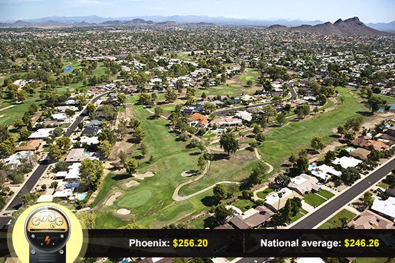 Phoenix, Arizona: © Tim Roberts Photography/Shutterstock.com, power meter: © Viktorus/Shutterstock.com