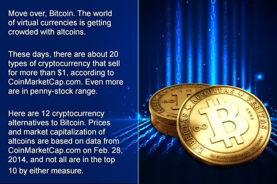 cryptocurrency municipal bonds