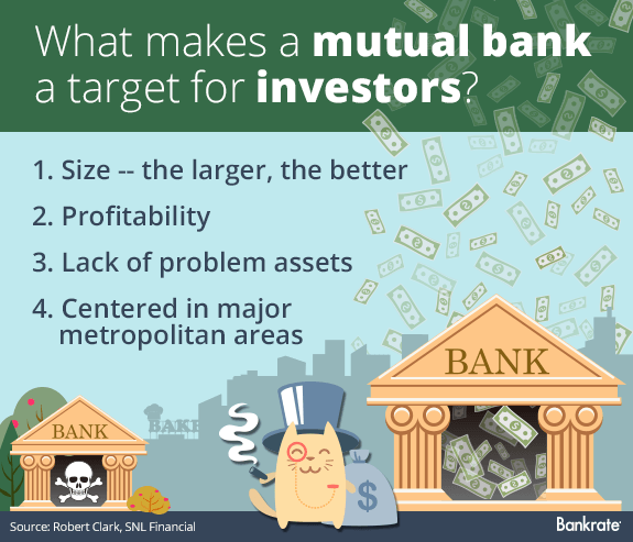 mutual-bank-conversion-how-to-make-savings-pay-bankrate
