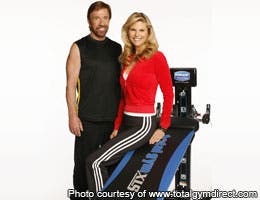 Total Gym