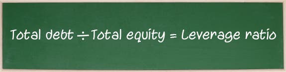 Total debt ÷ Total equity = Leverage ratio