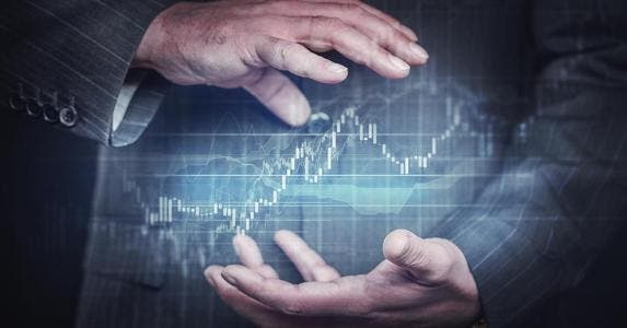 Futures markets not great at predicting the future Businessman holding investing globe concept between hands | da-kuk/E+/Getty Images
