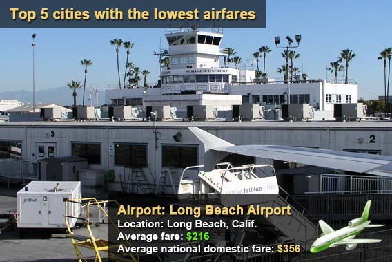 Long Beach Airport
