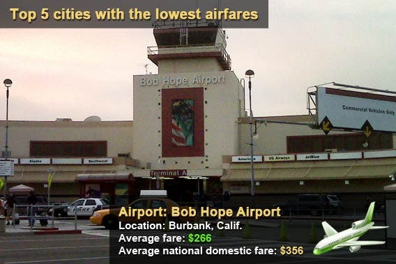 Bob Hope Airport