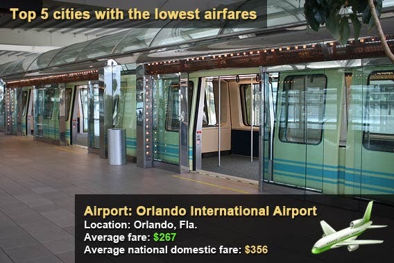 Orlando International Airport