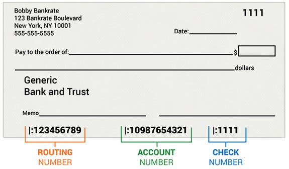 Print Routing Number And Account Number On Checks