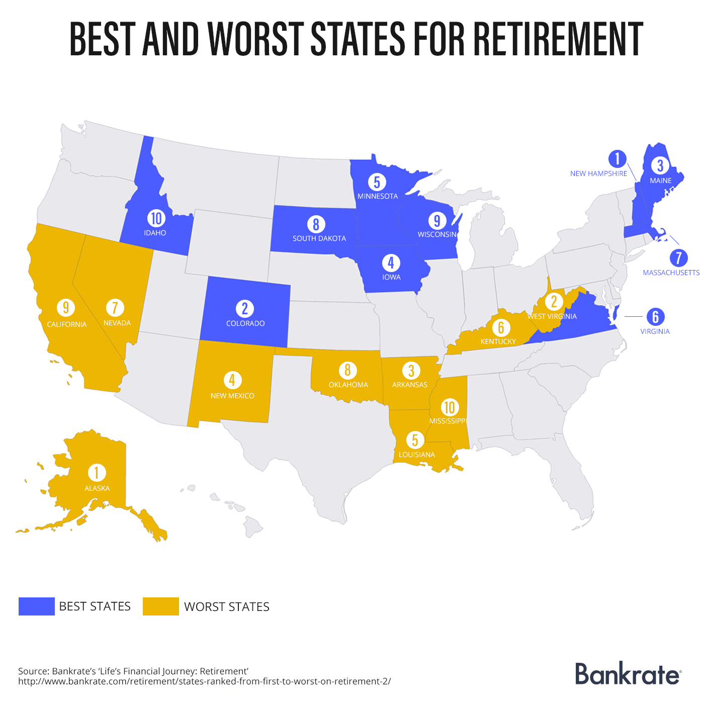 states worst retirement retire live places living usa cost map clark place ranked united rate where social pension finance bankrate