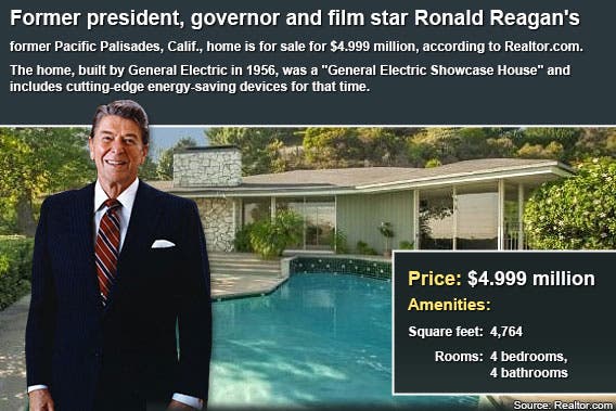 Celebrity house for sale: Ronald Reagan