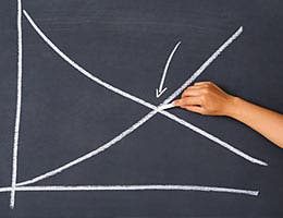 What's the break-even period? © OtnaYdur/Shutterstock.com