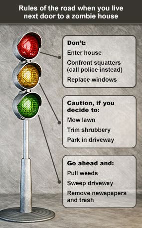 Rules of the road when you live next door to a zombie house | Stoplight: © AlexRoz/Shutterstock.com