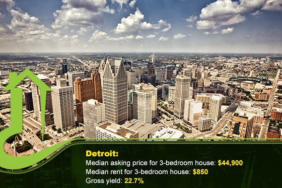 Detroit © Andrey Bayda/Shutterstock.com, vector: © tachyglossus/Shutterstock.com, bottom overlay: © Sorbis/Shutterstock.com