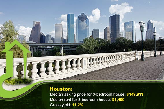 Houston © VanHart/Shutterstock.com, vector: © tachyglossus/Shutterstock.com, bottom overlay: © Sorbis/Shutterstock.com