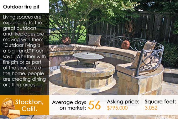 Outdoor Fireplaces | Realtor.com