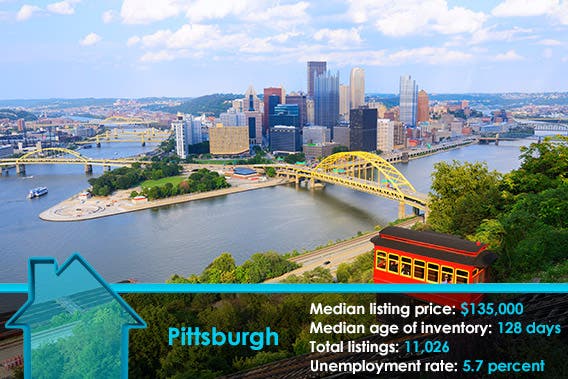 Pittsburgh | © Sean Pavone/Shutterstock.com