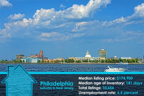 Philadelphia suburbs in New Jersey | © Olivier Le Queinec/Shutterstock.com