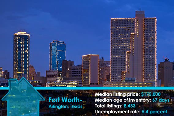 Fort Worth-Arlington, Texas | © Leena Robinson/Shutterstock.com