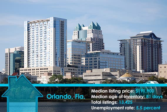 Orlando, Fla | © Laura Stone/Shutterstock.com