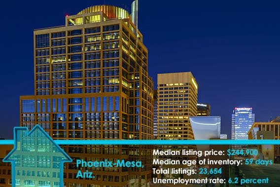Phoenix-Mesa, Ariz. | © Mark Skalny/Shutterstock.com