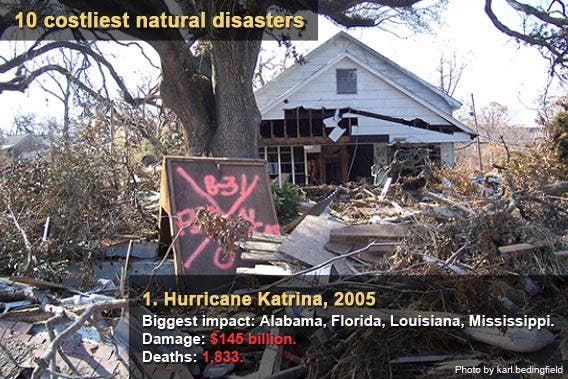 10 costliest natural disasters