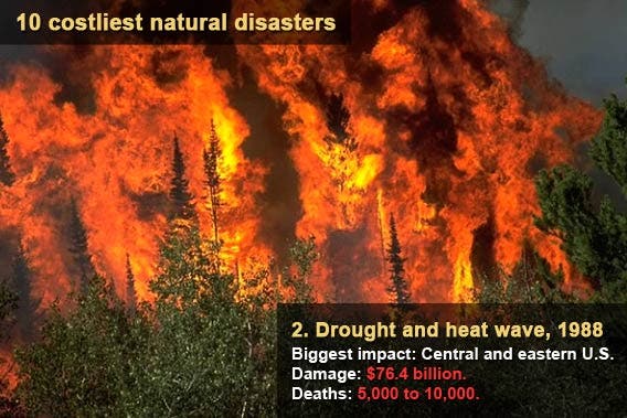 10 costliest natural disasters