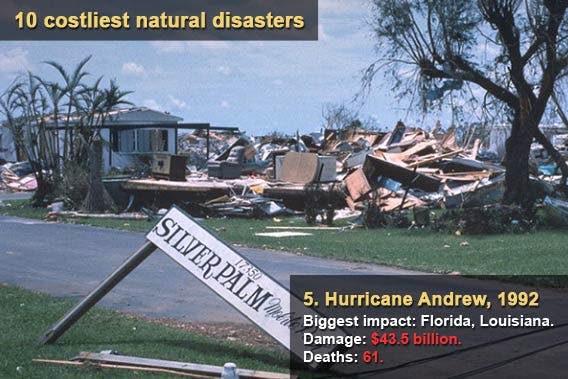10 costliest natural disasters