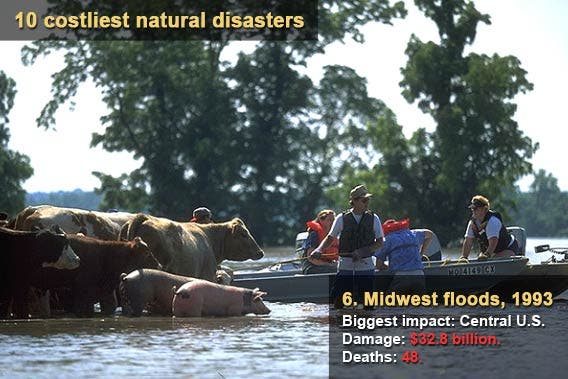 10 costliest natural disasters
