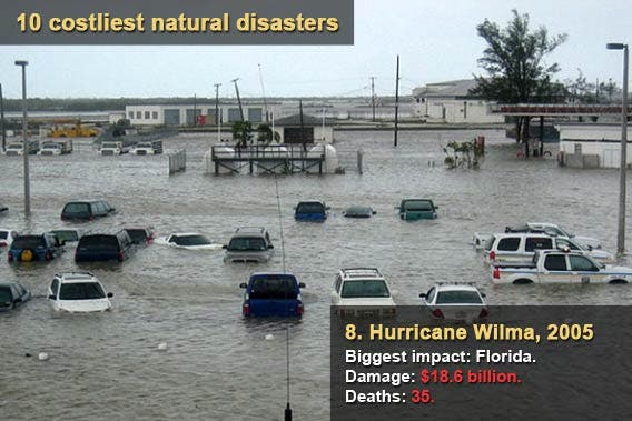 10 costliest natural disasters
