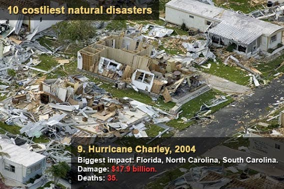 10 costliest natural disasters