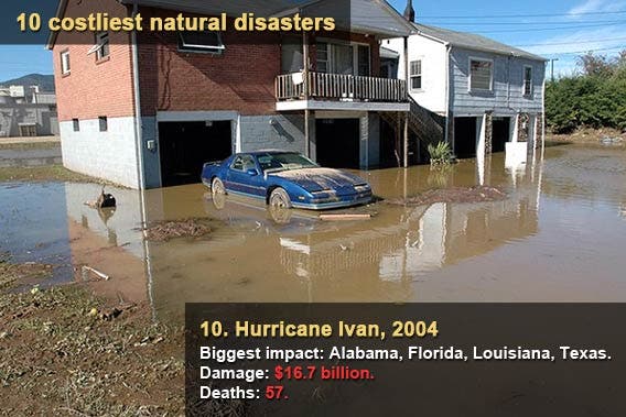 10 costliest natural disasters