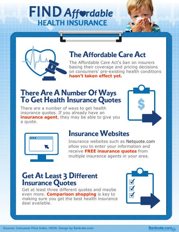 Infographic: Find Affordable Health Insurance Bankrate.com