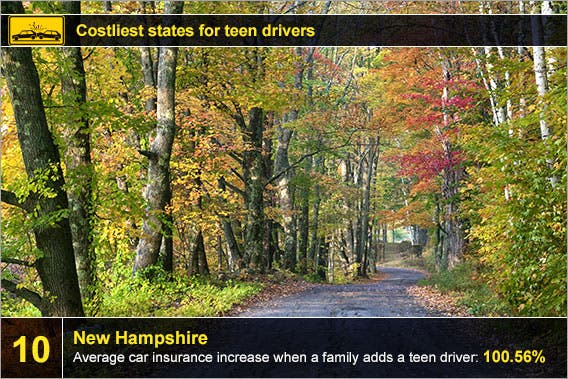 New Hampshire: © pics721/Shutterstock.com, accident icon: © Creation/Shutterstock.com