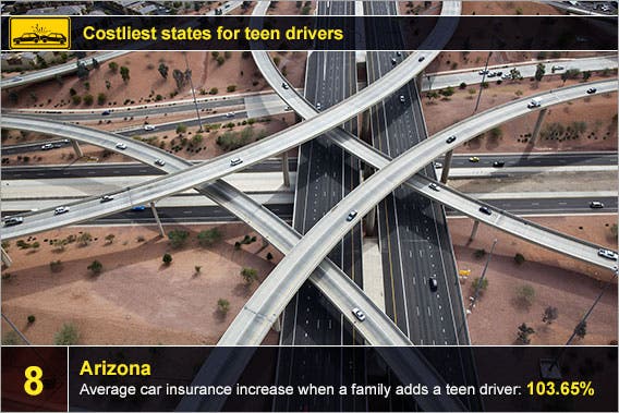 Arizona: © Tim Roberts Photography/Shutterstock.com, accident icon: © Creation/Shutterstock.com