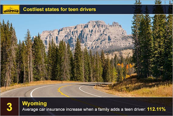 Wyoming: © Sharon Day/Shutterstock.com, accident icon: © Creation/Shutterstock.com