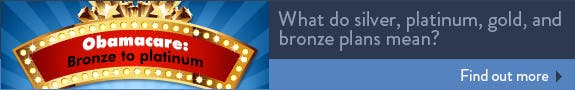What do silver, platinum, gold and bronze plans mean?