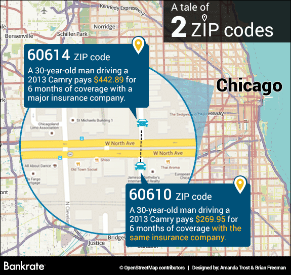 Car Insurance Zip Code Calculator / Average car insurance rates by ZIP